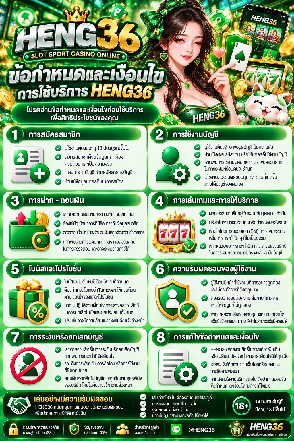 ข้อกำหนดและเงื่อนไข HENG36